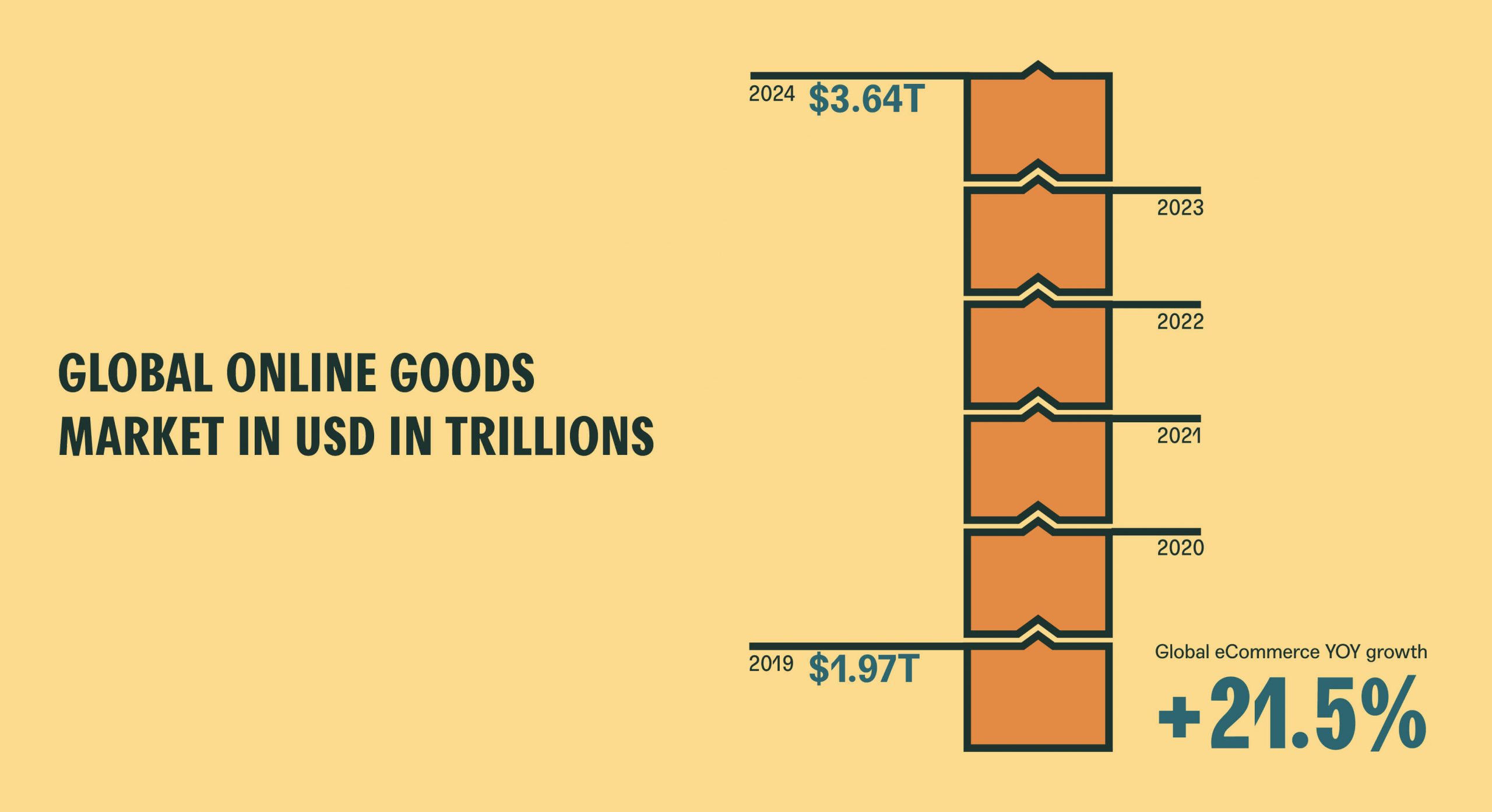 https://rothfield.com.au/wp-content/uploads/2020/12/Blog-Infographics-scaled.jpg